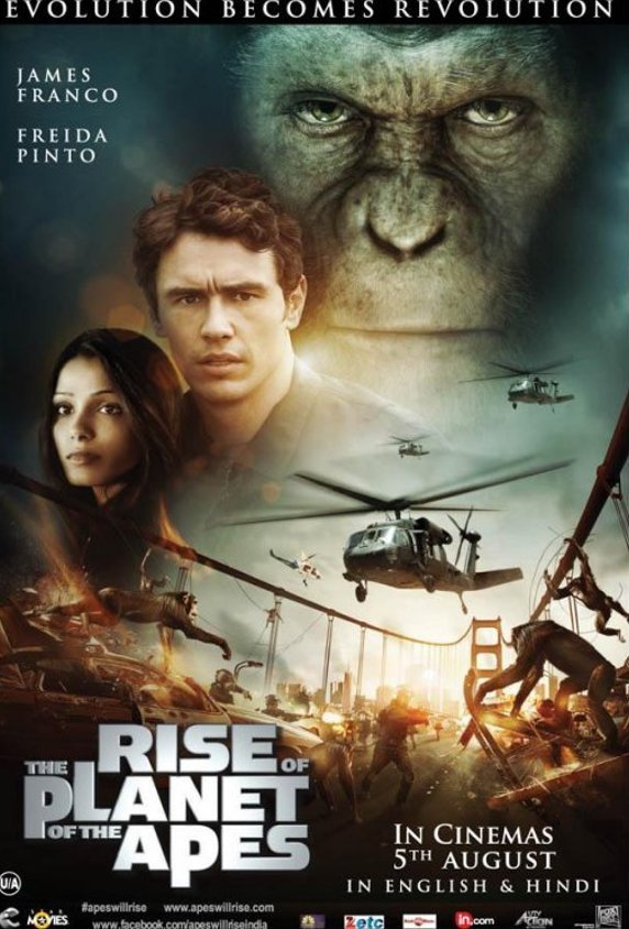 Rise of the Planet